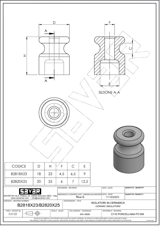 Weißer keramischer Isolator - Retro-Isolatoren