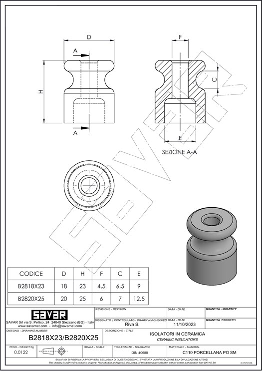 Insulator light grey - Retro Insulators