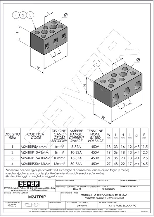 Terminal block three ways - Terminal blocks