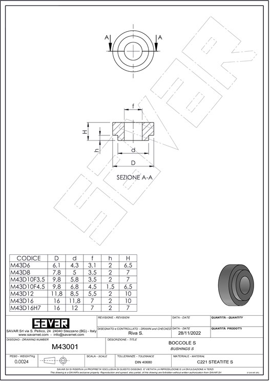 Steatite Terminal Insulators - Bushings