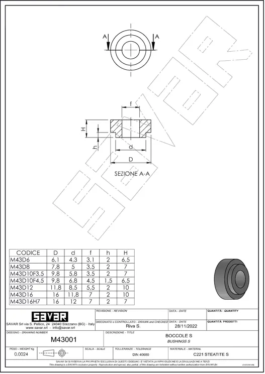 Steatite Terminal Insulators - Bushings