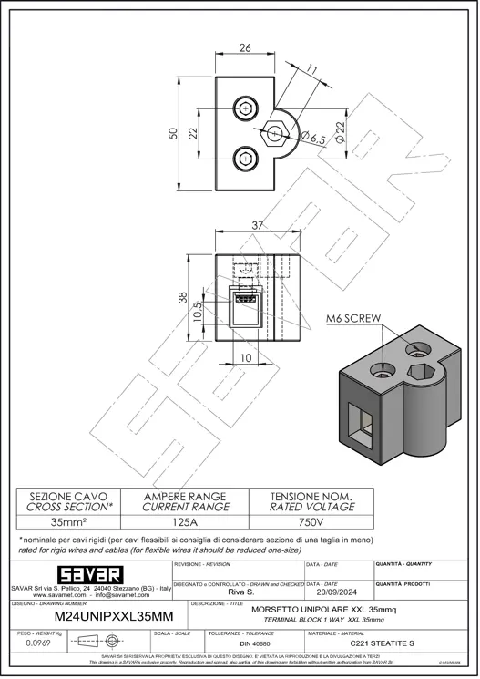 Terminal unipolar XXL - Abrazaderas