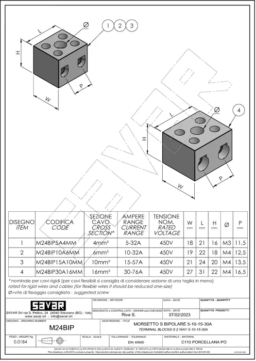 Pinza bipolar - Bloque De Terminales