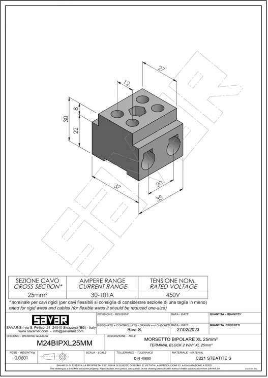 Pinza bipolar XL - Abrazaderas