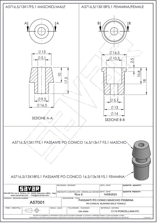 Passante maschio conico - Boccole